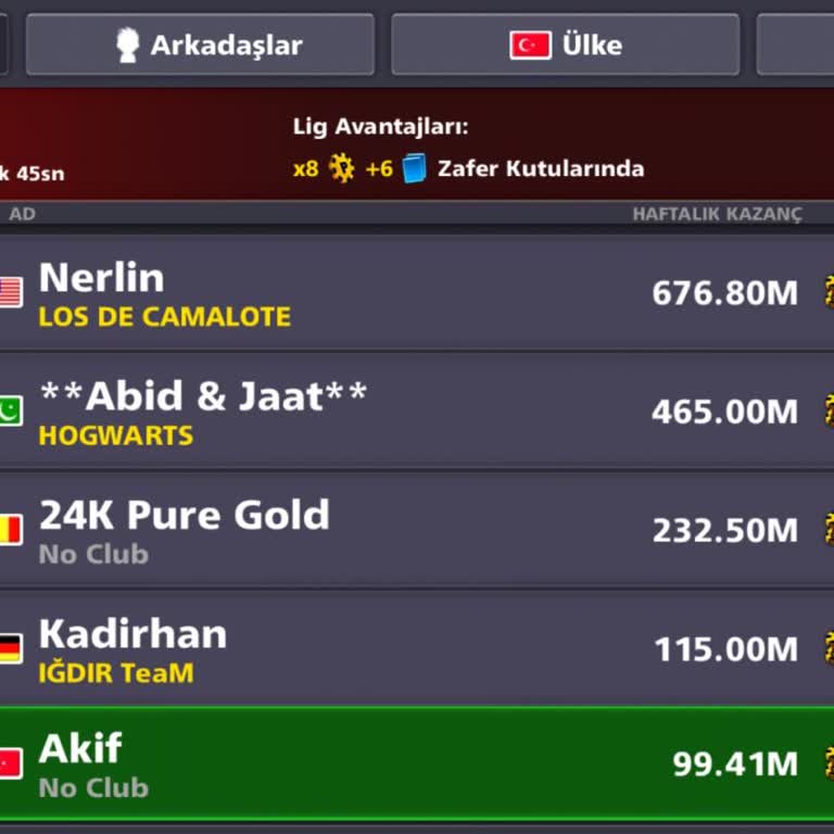 Miniclip 8 Ball Pool Unfair Point Loss and League Downgrade