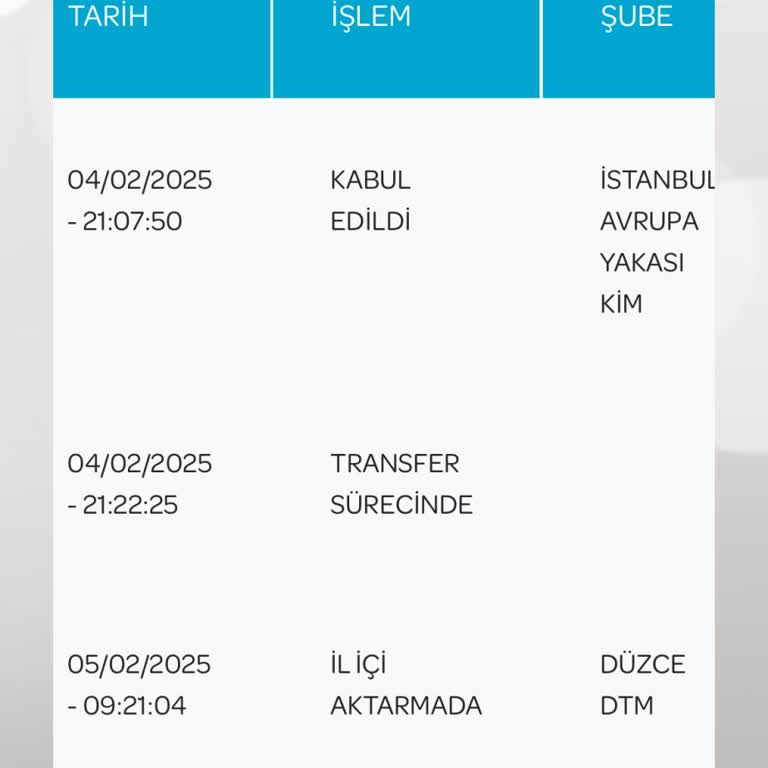 PTT'nin Geciken Kart Teslimatı