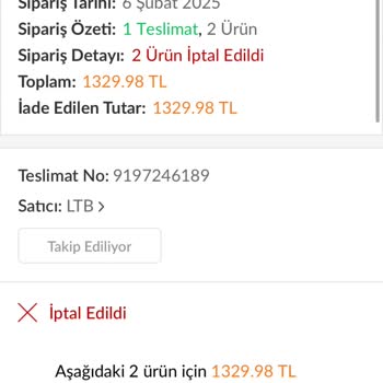 Ürün İptali Ve Fiyat Artışı Şoku