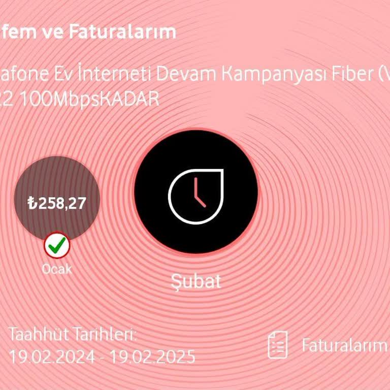 Fahiş Zam Ve İletişim Sorunları