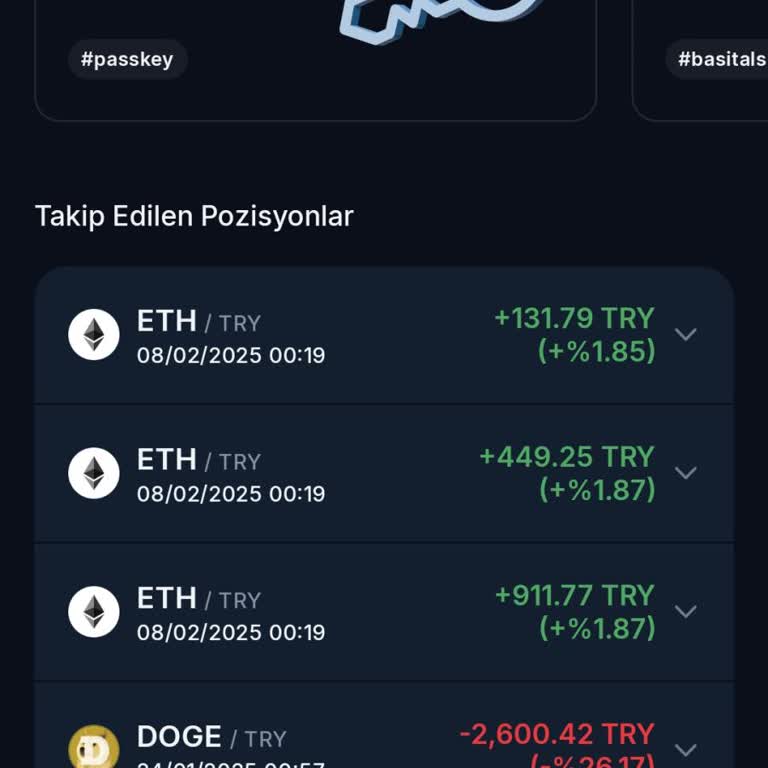 Ethereum Yatırımında Beklenmedik Kâr Azalması