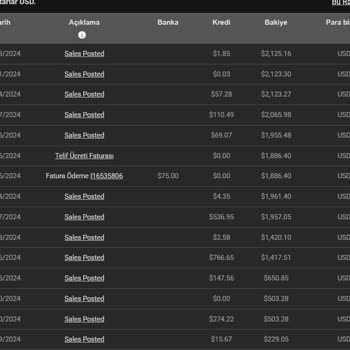 Tunecore'da Para Çekme Sorunu
