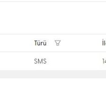 Turkcell SMS Paketi Hüsranı: Eksik Gönderimler Ve İlgisiz Müşteri Hizmetleri