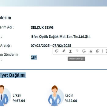 Turkcell SMS Paketi Hüsranı: Eksik Gönderimler Ve İlgisiz Müşteri Hizmetleri