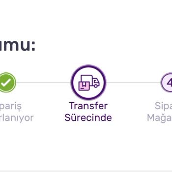 Mağazadan Teslimat Seçeneği Hayal Kırıklığı