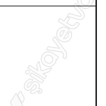 İzinsiz Kart Çekimi Ve İade Talebi