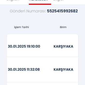 Aras Kargo İle Teslimat Sorunu Ve Bilgilendirme Eksikliği