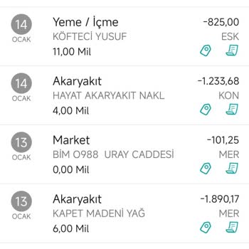 Mükerrer Ödeme Mağduriyeti