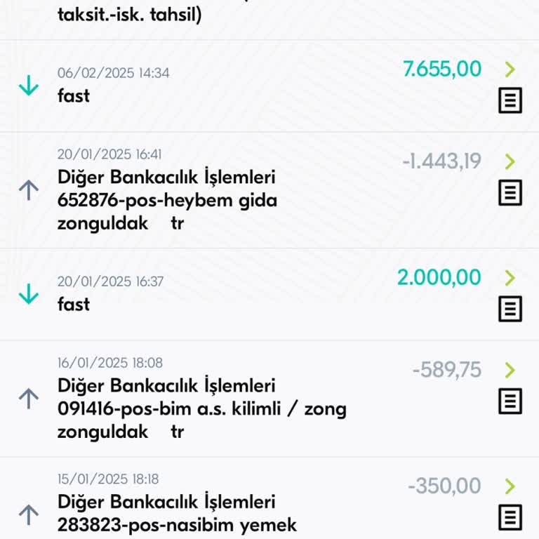 Türkiye Finans'ın Kampanya Bilgilendirme Eksikliği Ve Müşteri Mağduriyeti