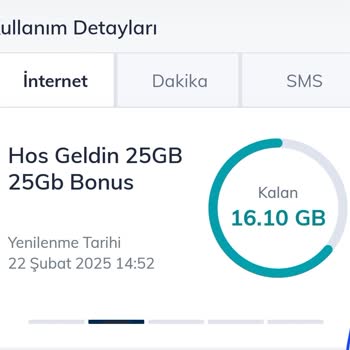 Çift Ücretlendirme Sorunu: Türk Telekom Paket Hatası