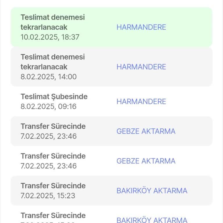Kargo Teslimatında Yanlış Beyan Ve Bekletilme Sorunu