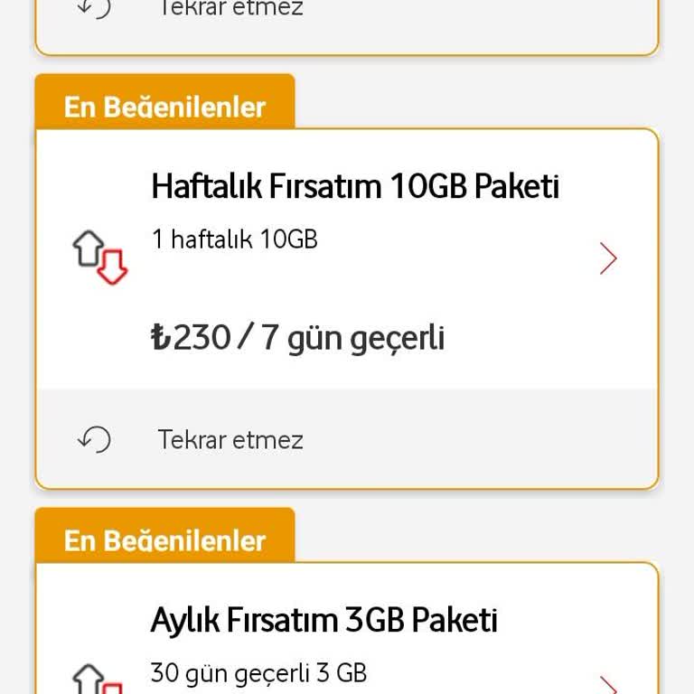 Yanlış Ek Paket Ücreti Ve Çözüm Eksikliği