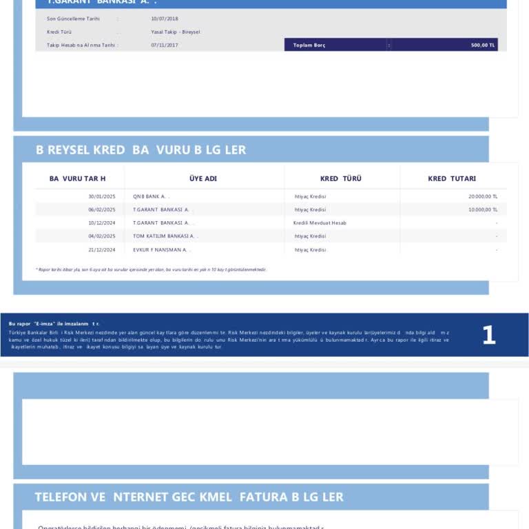 Garanti Bankası'nda Kapanmayan Borç Sorunu