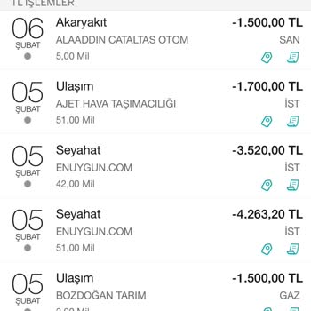 Araç Kiralama Rezervasyonunda Mağduriyet Ve İletişim Sorunu