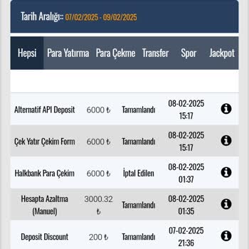 Betpas Bahis Şirketinin Güvenilirlik Sorunu