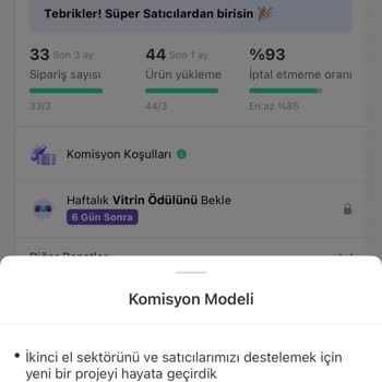 Dolap Uygulamasında Gizli Komisyon Artışı