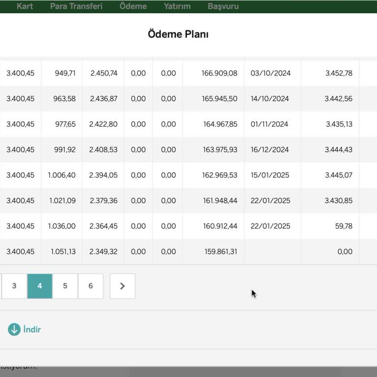 Hatalı Tahsilat Ve Usulsüz İcra Takibi