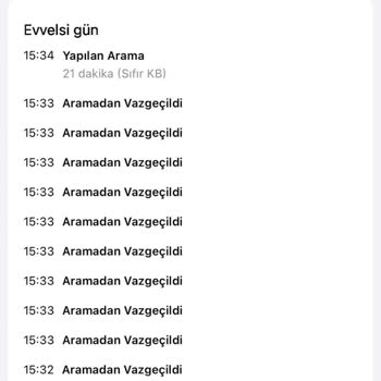 Ürün Teslimatı Ve Para İadesi Sorunu