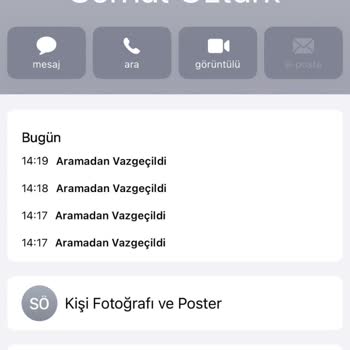 Ürün Teslimatı Ve Para İadesi Sorunu