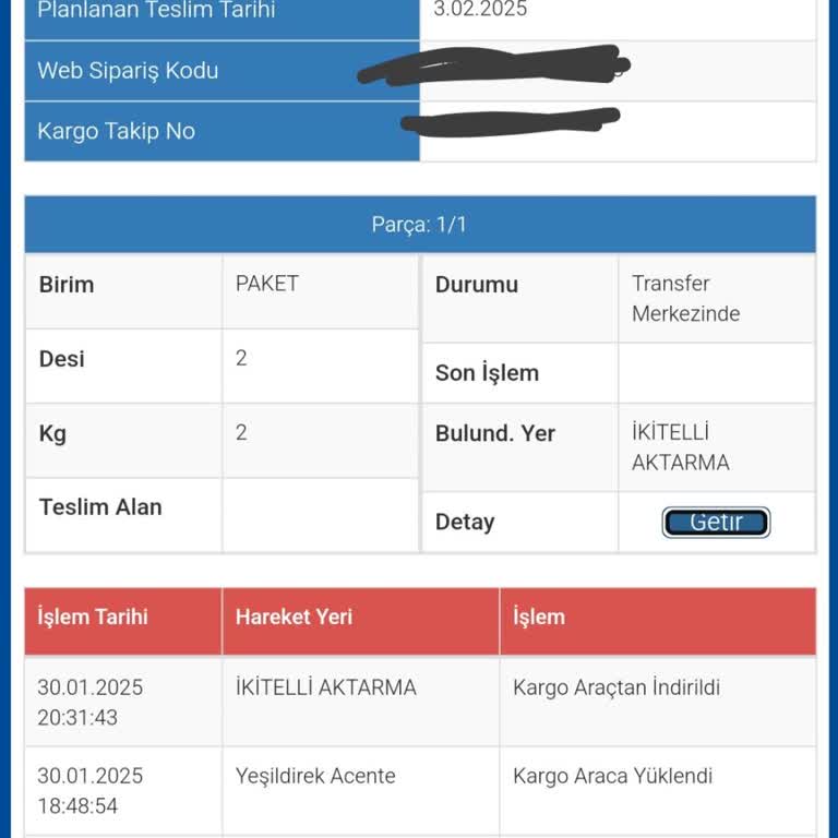 Kayıp Kargo Ve İade Sorunu