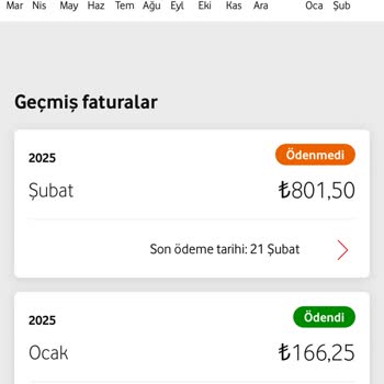 Fatura Şoku Ve Yanıltıcı Bilgilendirme