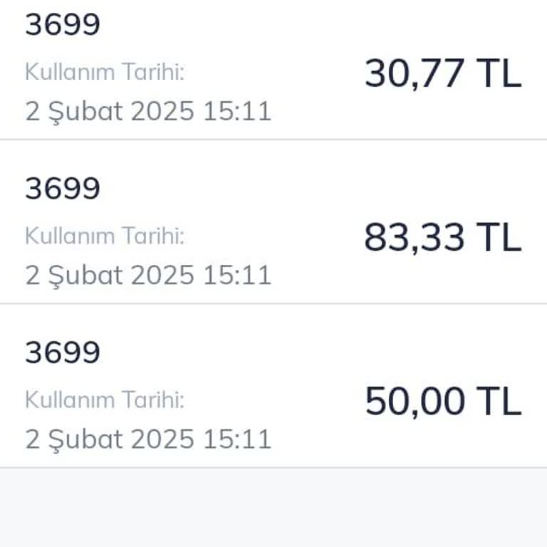 Habersiz Abonelik Ve Ekstra Ücret Şoku