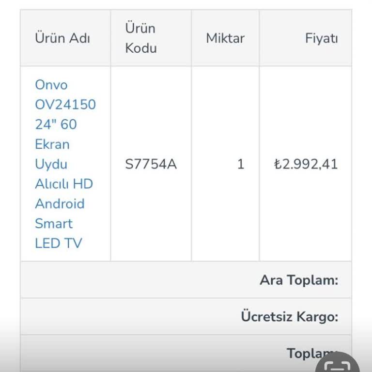 inaktuel.com İnternet Mağazası Şikayeti