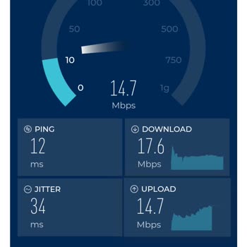 Vodafone Fiber İnternet Hız Hayal Kırıklığı