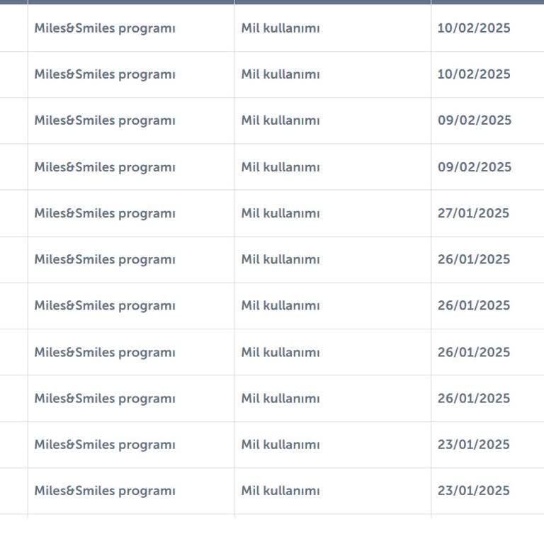 THY Ve Booking İle Mil Kazanımında Süreç İhmali Ve Otomatik Cevap Sorunu