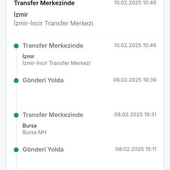 Trendyol Ekspres Kargo Teslimatında Gecikme Ve Dağıtım Sorunları
