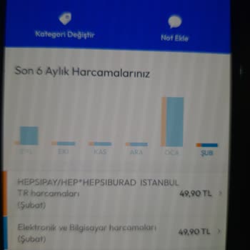 Hepsipay'den İzinsiz Para Çekimi