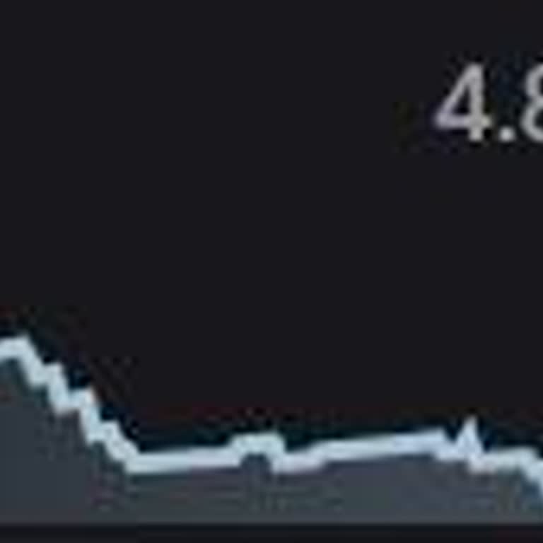 Turkcell Superbox Pişmanlığı