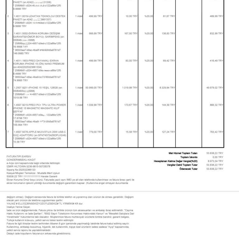 Yanıltıcı Satış Taktikleri Ve Ekstra Ücretler