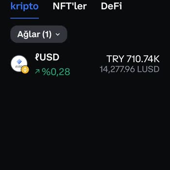 Contrade Markets Güvenilir Sanılan Yatırım Platformunda Yaşanan Hayal Kırıklığı