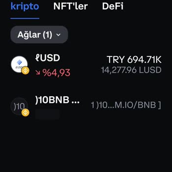 Contrade Markets Güvenilir Sanılan Yatırım Platformunda Yaşanan Hayal Kırıklığı