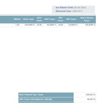 Netgsm İle Fahiş Fiyat Artışları Ve Ek Ücret Sorunu