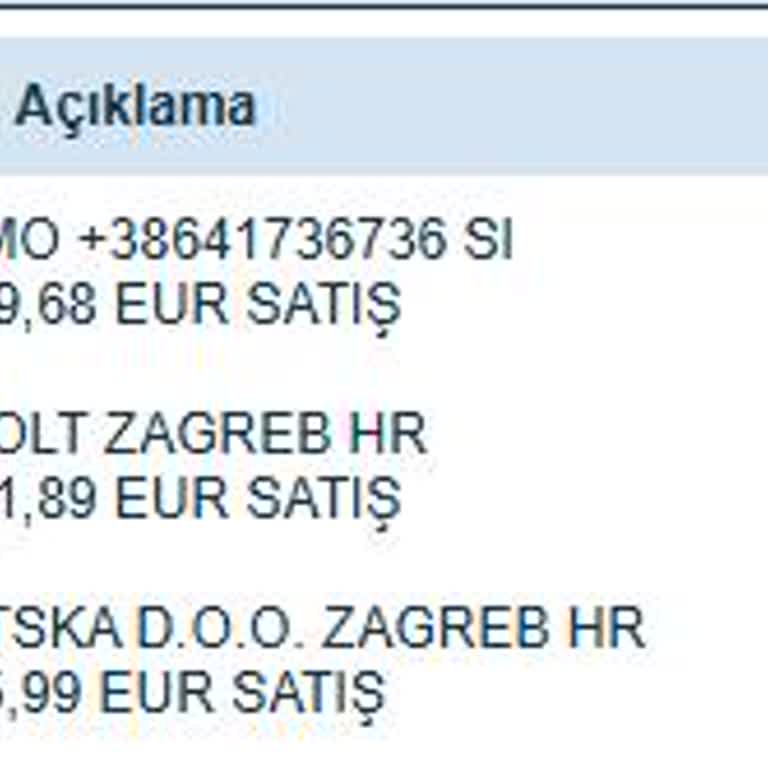 Yurt Dışı Alışverişinde 3D Secure Güvenlik Açığı Mağduriyeti