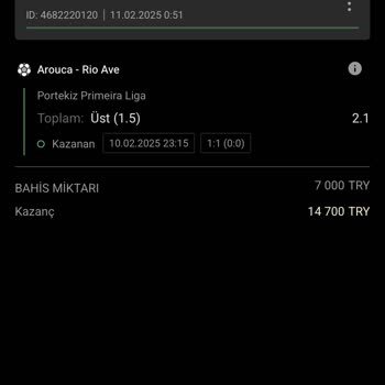 Cratos Royal Bet Kupon İptali Ve Bakiye Silinmesi Sorunu