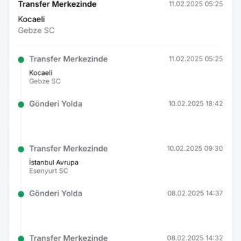 Trendyol Express İle Kargo Kabusu: Zonguldak'a 4 Günde Ulaşamayan Paketler