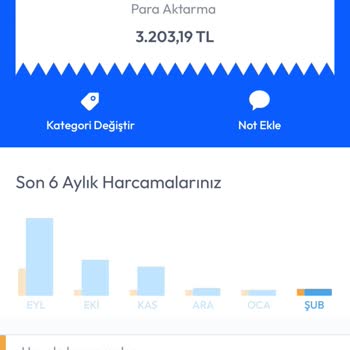 Yanıltıcı Para Yatırma Talebiyle Mağduriyet