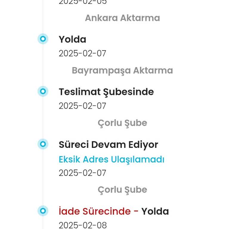 Kargoist İle Yaşanan Adres Sorunu Ve İletişim Problemleri