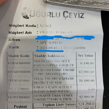 Eksik Yemek Takımı Ve Sürekli Ertelenen Teslimat