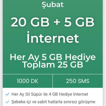 Yanıltıcı Numara Taşıma İşlemi Ve Kişisel Bilgilerin Güvenliği