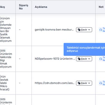 Trendyol Satıcı Desteği: 1 Aydır Çözümsüz Kalan Mağduriyet