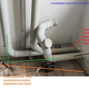 TOKİ Konutlarındaki Süregelen Altyapı Sorunları