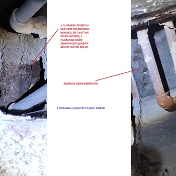 TOKİ Konutlarındaki Süregelen Altyapı Sorunları