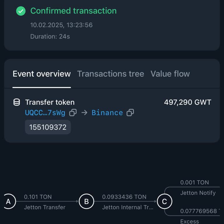 Binance'da Listelenmeyen Token Transferi Sorunu