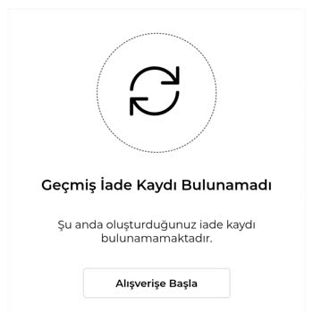 Flainer'dan Yapılan İndirimli Alışverişin Aniden İadesi Ve Müşteri Mağduriyeti