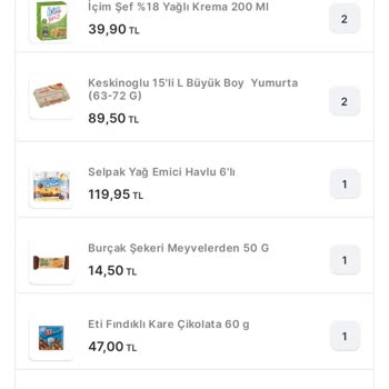 Eksik Ürün Ve İade Sorunu Yaşadım
