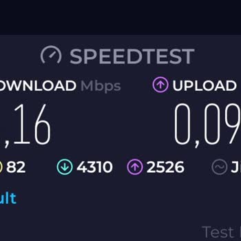 İnternet Hızı Ve Destek Eksikliği İşimi Engelliyor